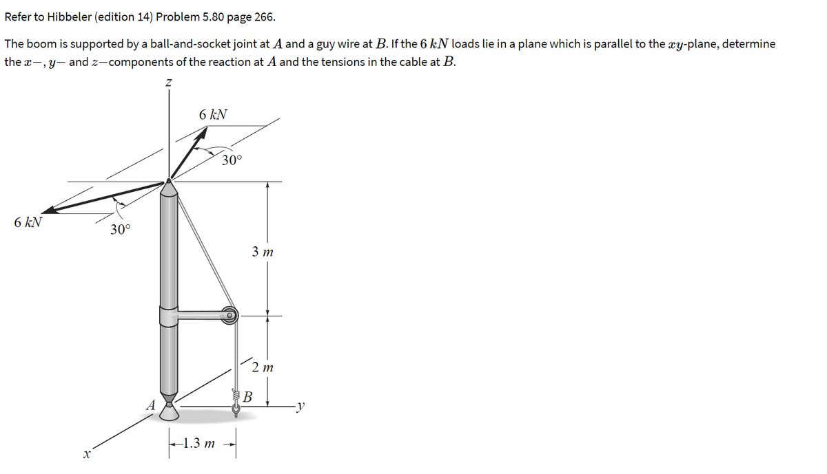 Refer to Hibbeler (edition 14) Problem 5.80 page 266.
The boom is supported by a ball-and-socket joint at A and a guy wire at B. If the 6 kN loads lie in a plane which is parallel to the xy-plane, determine
the x-, y- and z-components of the reaction at A and the tensions in the cable at B.
6 kN
30°
6 kN
30°
3 т
2 m
В
A
+1.3 m
