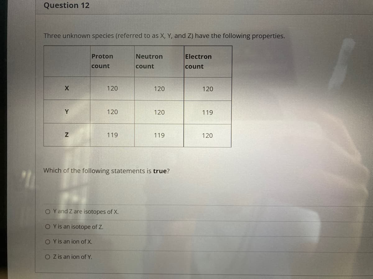 Question 12
Three unknown species (referred to as X, Y, and Z) have the following properties.
Proton
Neutron
Electron
count
count
count
120
120
120
Y
120
120
119
119
119
120
Which of the following statements is true?
O Y and Z are isotopes of X.
O Y is an isotope of Z.
O Y is an ion of X.
O Zis an ion of Y.
