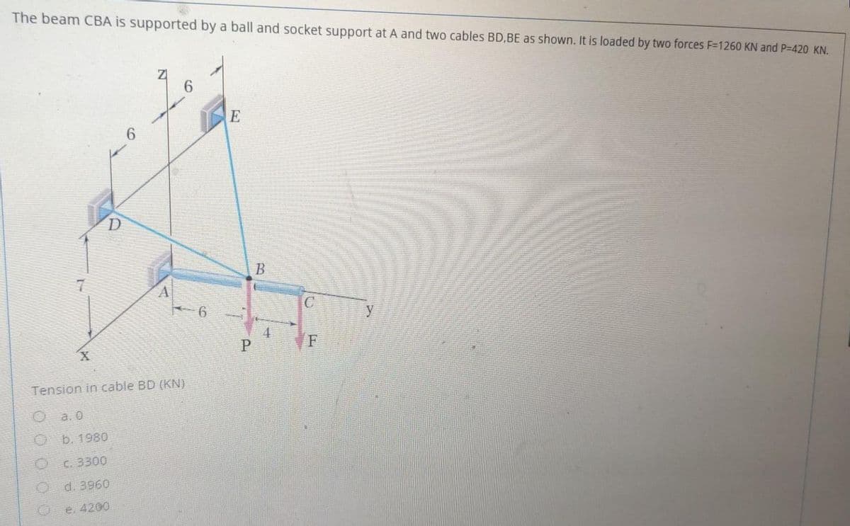 The beam CBA is supported by a ball and socket support at A and two cables BD,BE as shown. It is loaded by two forces F=1260 KN and P-420 KN.
E
B
P.
F
Tension in cable BD (KN)
a. 0
b. 1980
C. 3300
d. 3960
e. 4200
