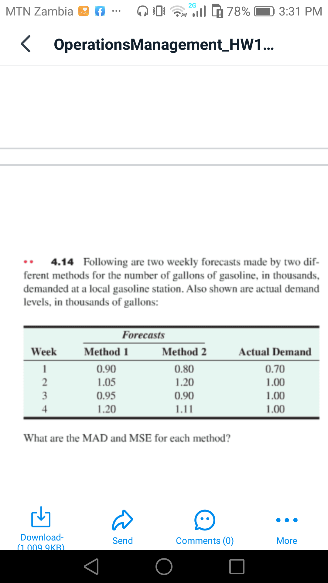 2G
MTN Zambia
ll
78%
3:31 PM
< OperationsManagement_HW1..
4.14 Following are two weekly forecasts made by two dif-
ferent methods for the number of gallons of gasoline, in thousands,
demanded at a local gasoline station. Also shown are actual demand
levels, in thousands of gallons:
Forecasts
Week
Method 1
Method 2
Actual Demand
0.90
0.80
0.70
2
1.05
1.20
1.00
3
0.95
0.90
1.00
4
1.20
1.11
1.00
What are the MAD and MSE for each method?
Download-
(1.009 9KB)
Comments (0)
Send
More
