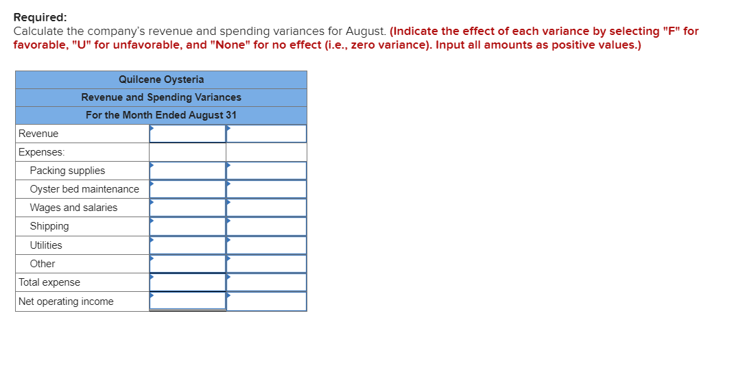 Required:
Calculate the company's revenue and spending variances for August. (Indicate the effect of each variance by selecting "F" for
favorable, "U" for unfavorable, and "None" for no effect (i.e., zero variance). Input all amounts as positive values.)
Quilcene Oysteria
Revenue and Spending Variances
For the Month Ended August 31
Revenue
Expenses:
Packing supplies
Oyster bed maintenance
Wages and salaries
Shipping
Utilities
Other
Total expense
Net operating income
