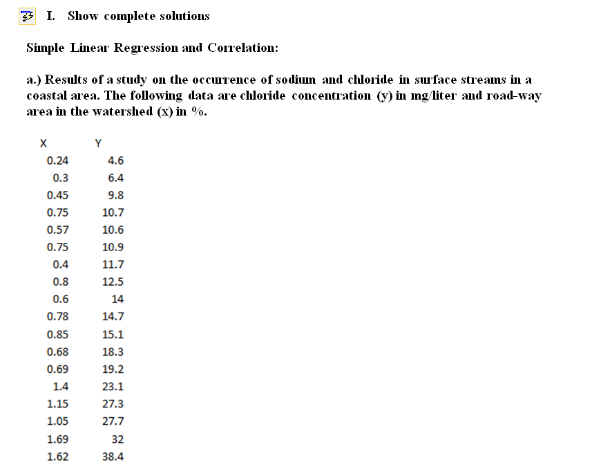 3 I. Show complete solutions
Simple Linear Regression and Correlation:
a.) Results of a study on the occurence of sodium and chloride in surface streams in a
coastal area. The following data are chloride concentration (y) in mg/liter and road-way
area in the watershed (x) in %.
Y
0.24
4.6
0.3
6.4
0.45
9.8
0.75
10.7
0.57
10.6
0.75
10.9
0.4
11.7
0.8
12.5
0.6
14
0.78
14.7
0.85
15.1
0.68
18.3
0.69
19.2
1.4
23.1
1.15
27.3
1.05
27.7
1.69
32
1.62
38.4
