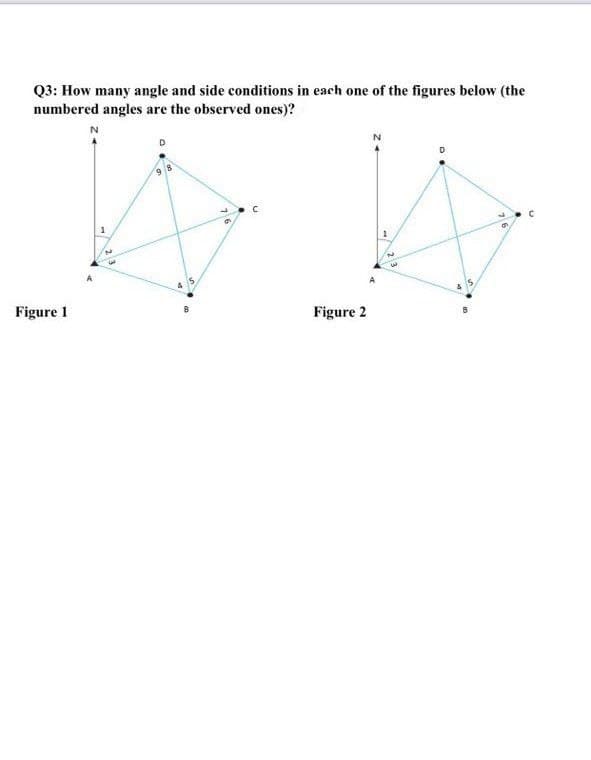 Q3: How many angle and side conditions in each one of the figures below (the
numbered angles are the observed ones)?
Figure 1
Figure 2
