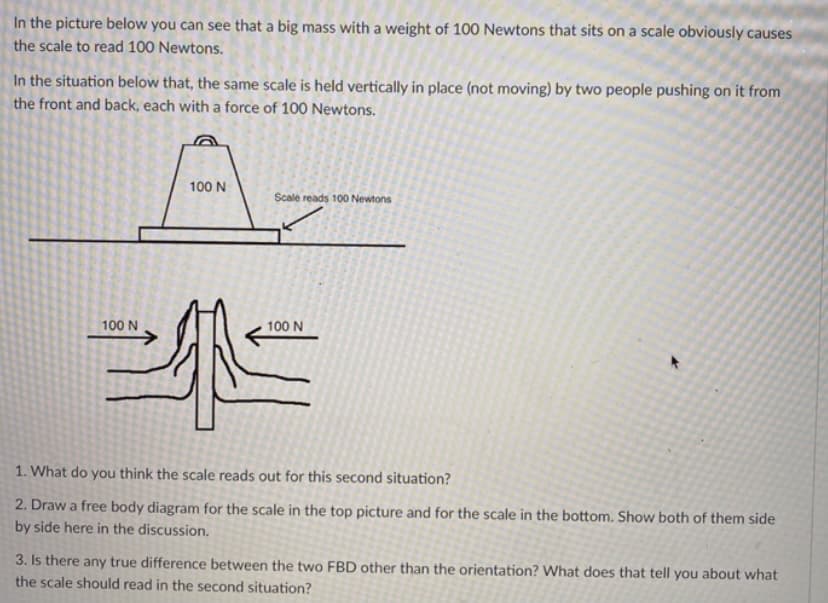 In the picture below you can see that a big mass with a weight of 100 Newtons that sits on a scale obviously causes
the scale to read 100 Newtons.
In the situation below that, the same scale is held vertically in place (not moving) by two people pushing on it from
the front and back, each with a force of 100 Newtons.
A-
100 N
Scale reads 100 Newtons
100 N
100 N
1. What do you think the scale reads out for this second situation?
2. Draw a free body diagram for the scale in the top picture and for the scale in the bottom. Show both of them side
by side here in the discussion.
3. Is there any true difference between the two FBD other than the orientation? What does that tell you about what
the scale should read in the second situation?
