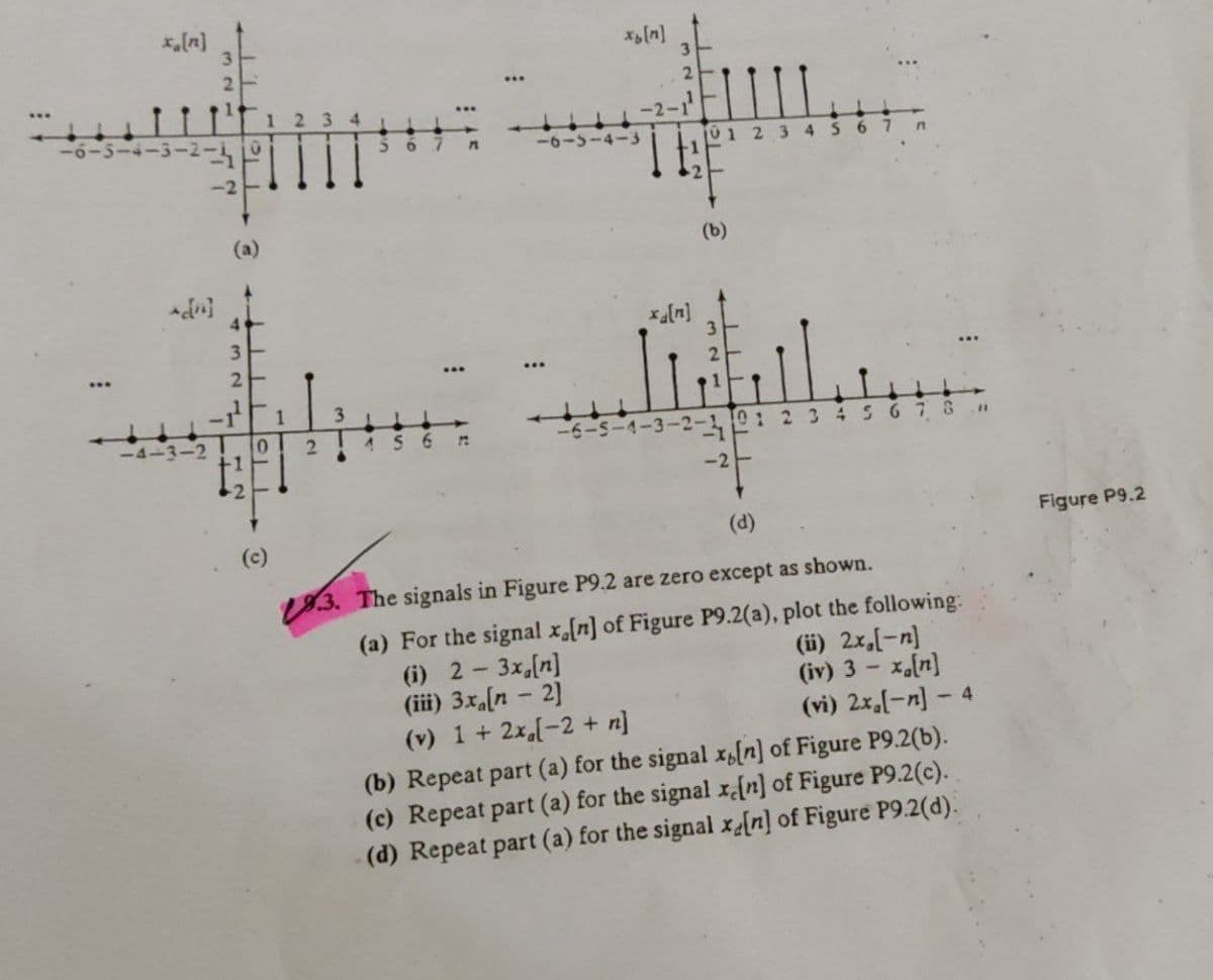 3
5-5-4-3-2-1
-4-3-2
-2
3
2
0
2
3
5
A 56
xo[n]
-6-5-4-3
3
2
III
0 1 2 3 4 5 6 7
(i) 2-3x,[n]
(iii) 3x [n-2]
(v) 1 + 2x,[-2 + n]
(b)
x[n]
Ji
-6-5-4-3-2-1
3
-2
0 1 2 3 4 5 6 7 8
(d)
3. The signals in Figure P9.2 are zero except as shown.
(a) For the signal x.[n] of Figure P9.2(a), plot the following:
(ii) 2x,[-n]
(iv) 3 - x[n]
(vi) 2x,[-n] - 4
(b) Repeat part (a) for the signal x[n] of Figure P9.2(b).
(c) Repeat part (a) for the signal xe[n] of Figure P9.2(c).
(d) Repeat part (a) for the signal x[n] of Figure P9.2(d).
11
Figure P9.2