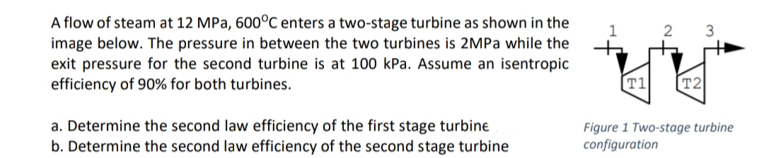 A flow of steam at 12 MPa, 600°C enters a two-stage turbine as shown in the
image below. The pressure in between the two turbines is 2MPa while the
exit pressure for the second turbine is at 100 kPa. Assume an isentropic
efficiency of 90% for both turbines.
a. Determine the second law efficiency of the first stage turbine
b. Determine the second law efficiency of the second stage turbine
1
T1
2
T2
3
Figure 1 Two-stage turbine
configuration