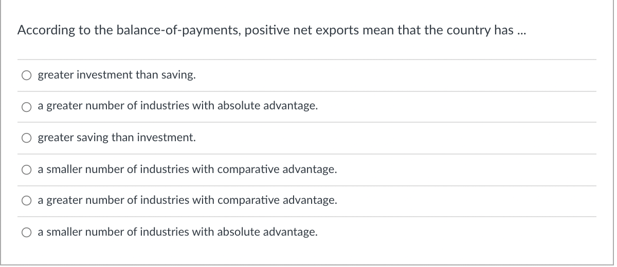 According to the balance-of-payments, positive net exports mean that the country has ...
O greater investment than saving.
a greater number of industries with absolute advantage.
O greater saving than investment.
O a smaller number of industries with comparative advantage.
O a greater number of industries with comparative advantage.
O a smaller number of industries with absolute advantage.
