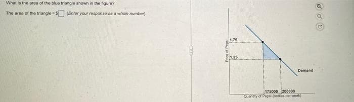 What is the area of the blue triangle shown in the figure?
The area of the triangle S (Enter your response as a whole number).
1.75
1.25
Demand
175000 200000
Quantity of Pepsi (bottes per week)
