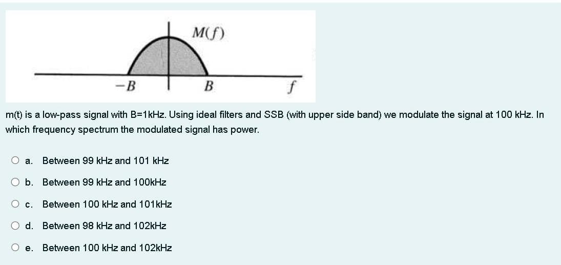 -B
M(f)
B
m(t) is a low-pass signal with B=1kHz. Using ideal filters and SSB (with upper side band) we modulate the signal at 100 kHz. In
which frequency spectrum the modulated signal has power.
a.
Between 99 kHz and 101 kHz
O b. Between 99 kHz and 100kHz
○ c.
Between 100 kHz and 101 kHz
d. Between 98 kHz and 102kHz
O e. Between 100 kHz and 102kHz