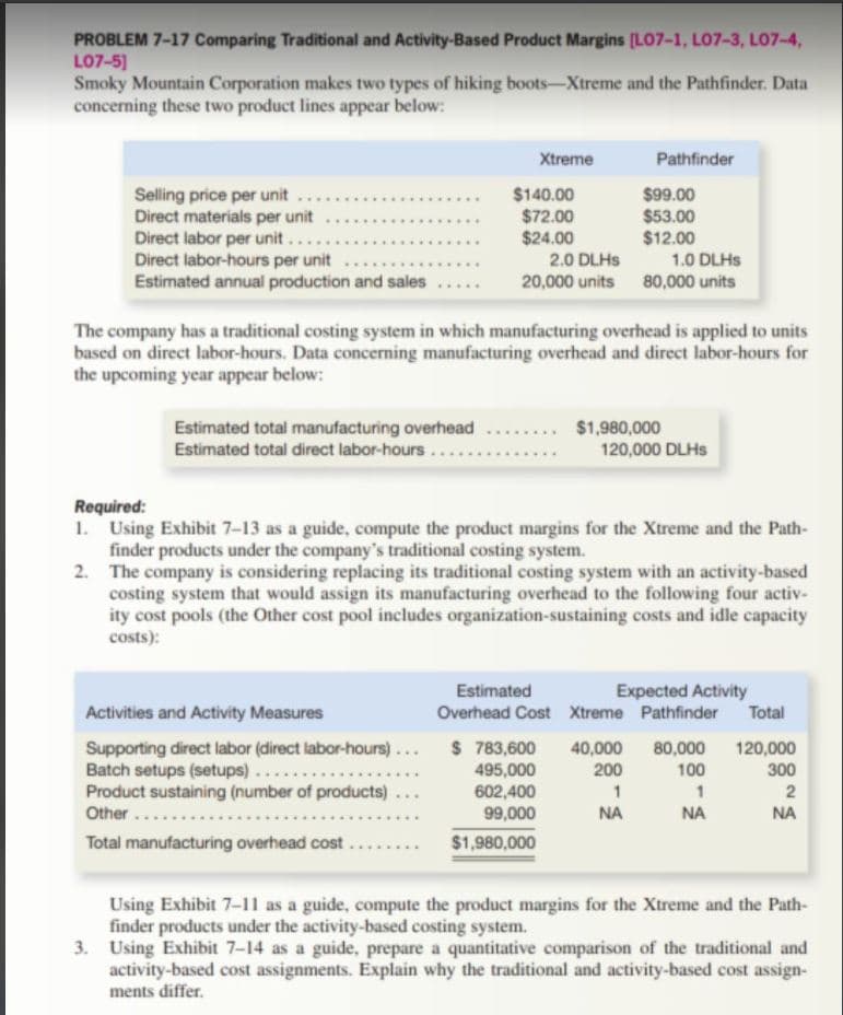 PROBLEM 7-17 Comparing Traditional and Activity-Based Product Margins [LO7-1, LO7-3, LO7-4,
LO7-5)
Smoky Mountain Corporation makes two types of hiking boots-Xtreme and the Pathfinder. Data
concerning these two product lines appear below:
Xtreme
Pathfinder
Selling price per unit ...
Direct materials per unit
Direct labor per unit .
Direct labor-hours per unit
Estimated annual production and sales
$140.00
$72.00
$24.00
$99.00
$53.00
$12.00
...
2.0 DLHS
1.0 DLHS
20,000 units 80,000 units
The company has a traditional costing system in which manufacturing overhead is applied to units
based on direct labor-hours. Data concerning manufacturing overhead and direct labor-hours for
the upcoming year appear below:
Estimated total manufacturing overhead
Estimated total direct labor-hours......
$1,980,000
120,000 DLHS
Required:
1. Using Exhibit 7-13 as a guide, compute the product margins for the Xtreme and the Path-
finder products under the company's traditional costing system.
2. The company is considering replacing its traditional costing system with an activity-based
costing system that would assign its manufacturing overhead to the following four activ-
ity cost pools (the Other cost pool includes organization-sustaining costs and idle capacity
costs):
Expected Activity
Overhead Cost Xtreme Pathfinder Total
Estimated
Activities and Activity Measures
$ 783,600
495,000
602,400
99,000
80,000
120,000
300
Supporting direct labor (direct labor-hours)
Batch setups (setups)......
Product sustaining (number of products)
Other....
40,000
200
100
1
1
NA
NA
NA
Total manufacturing overhead cost
$1,980,000
Using Exhibit 7-1l as a guide, compute the product margins for the Xtreme and the Path-
finder products under the activity-based costing system.
3. Using Exhibit 7-14 as a guide, prepare a quantitative comparison of the traditional and
activity-based cost assignments. Explain why the traditional and activity-based cost assign-
ments differ.
