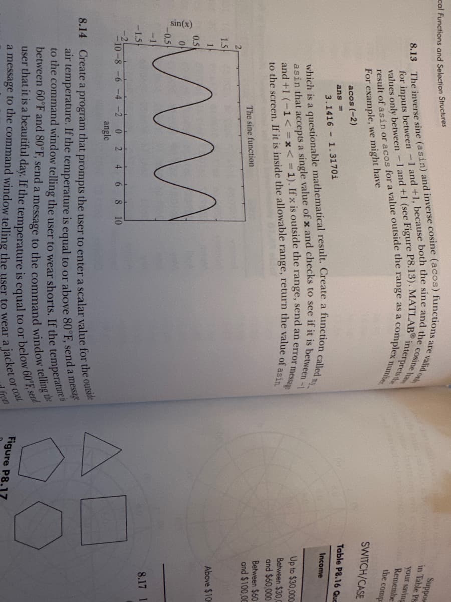 8.13 The inverse sine (asin) and inverse cosine (acos) functions are valid onl
for inputs between 1 and +1, because both the sine and the cosine have
result of asin or acos for a value outside the range as a complex number
values only between - 1 and +1 (see Figure P8.13). MATLAB interprets the
For example, we might have
cal Functions and Selection Structures
2
1.5
1
0.5
0
-0.5
-1
-1.5
-21
my
which is a questionable mathematical result. Create a function called m
asin that accepts a single value of x and checks to see if it is between-1
and +1 (-1 < = x <= 1). If x is outside the range, send an error message
to the screen. If it is inside the allowable range, return the value of asin.
acos (-2)
ans =
3.1416
1.3170i
The sine function
-10-8-6-4 -2 0
angle
2 4
6 8 10
ab bat
8.14 Create a program that prompts the user to enter a scalar value for the outside
air temperature. If the temperature is equal to or above 80°F, send a message
to the command window telling the user to wear shorts. If the temperature
between 60°F and 80°F, send a message to the command window telling the
user that it is a beautiful day. If the temperature is equal to or below 60°F, send
a message to the command window telling the user to wear a jacket or coat
from
Suppos
in Table P8
your saving
too Remembe
the comp
Figure P8.17
SWITCH/CASE
Table P8.16 Que
Income
Up to $30,000
Between $30,0
and $60,000
Between $60
and $100,00
Above $10
8.17 I