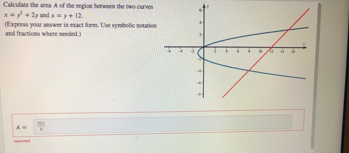 Calculate the area A of the region between the two curves
x = y + 2y and x = y + 12.
(Express your answer in exact form. Use symbolic notation
and fractions where needed.)
10
12
14
16
-6-
-8-
301
A =
6.
Incorrect
