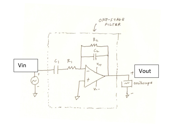 ONE-STAGE
FILTER
Rz
Cz
R,
Vat
Vin
Vout
oscllscope
V--
