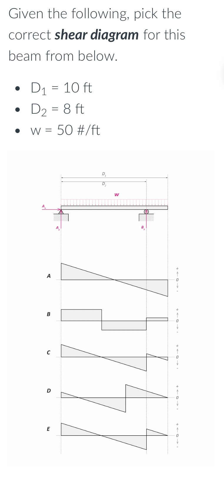 Given the following, pick the
correct shear diagram for this
beam from below.
●
●
●
D₁ = 10 ft
D₂ = 8 ft
w = 50 #/ft
A
B
C
E
D₁
D₂
W