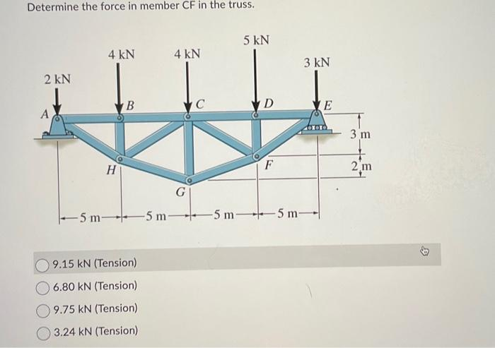 Determine the force in member CF in the truss.
2 kN
A
-5 m-
4 kN
H
B
9.15 kN (Tension)
6.80 kN (Tension)
9.75 kN (Tension)
3.24 kN (Tension)
-5 m-
4 kN
C
-5 m
5 kN
D
F
3 kN
-5 m-
E
3 m
+
2 m