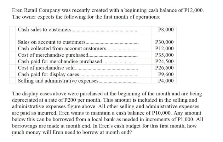 Eren Retail Company was recently created with a beginning cash balance of P12,000.
The owner expects the following for the first month of operations:
Cash sales to customers...
P8,000
Sales on account to customers...
P30,000
Cash collected from account customers..
P12,000
Cost of merchandise purchased..
P35,000
P24,500
Cash paid for merchandise purchased..
Cost of merchandise sold..
P26,600
Cash paid for display cases...
Selling and administrative expenses.
P9,600
P4,000
The display cases above were purchased at the beginning of the month and are being
depreciated at a rate of P200 per month. This amount is included in the selling and
administrative expenses figure above. All other selling and administrative expenses
are paid as incurred. Eren wants to maintain a cash balance of P10,000. Any amount
below this can be borrowed from a local bank as needed in increments of P1,000. All
borrowings are made at month end. In Eren's cash budget for this first month, how
much money will Eren need to borrow at month end?
