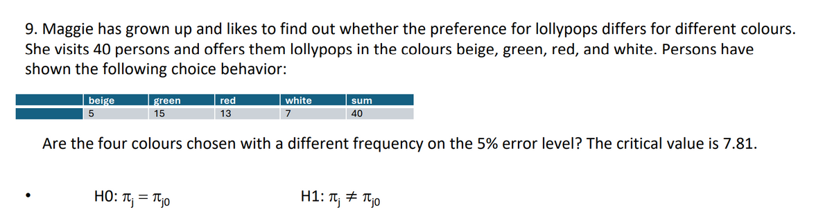 9. Maggie has grown up and likes to find out whether the preference for lollypops differs for different colours.
She visits 40 persons and offers them lollypops in the colours beige, green, red, and white. Persons have
shown the following choice behavior:
beige
5
green
15
red
13
white
sum
7
40
Are the four colours chosen with a different frequency on the 5% error level? The critical value is 7.81.
HO: π¡ = πjo
H1: πj jo
#