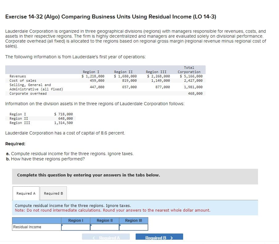 Exercise 14-32 (Algo) Comparing Business Units Using Residual Income (LO 14-3)
Lauderdale Corporation is organized in three geographical divisions (regions) with managers responsible for revenues, costs, and
assets in their respective regions. The firm is highly decentralized and managers are evaluated solely on divisional performance.
Corporate overhead (all fixed) is allocated to the regions based on regional gross margin (regional revenue minus regional cost of
sales).
The following information is from Lauderdale's first year of operations:
Revenues
Cost of sales
Selling, General and
Administrative (all fixed)
Corporate overhead
Region I
$ 1,218,000
459,000
447,000
Region II
$ 1,680,000
819,000
657,000
Region III
Total
Corporation
$ 2,268,000
1,149,000
877,000
$ 5,166,000
2,427,000
1,981,000
Information on the division assets in the three regions of Lauderdale Corporation follows:
Region I
Region II
Region III
$ 718,000
648,000
1,314,500
Lauderdale Corporation has a cost of capital of 8.6 percent.
Required:
a. Compute residual Income for the three regions. Ignore taxes.
b. How have these regions performed?
468,000
Complete this question by entering your answers in the tabs below.
Required A Required B
Compute residual income for the three regions. Ignore taxes.
Note: Do not round intermediate calculations. Round your answers to the nearest whole dollar amount.
Residual Income
Region I
Region II
Region III
Required A
Required B