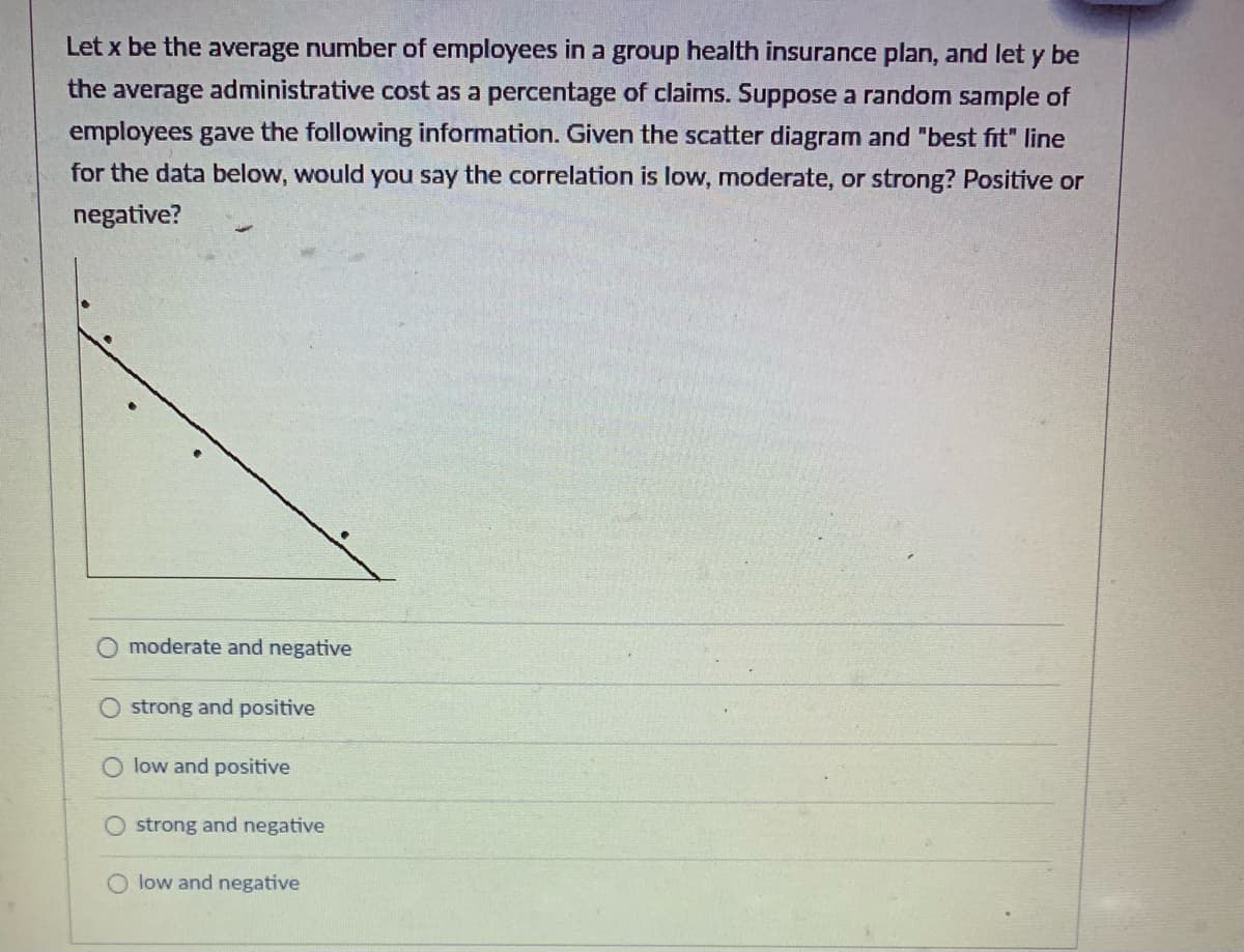 Let x be the average number of employees in a group health insurance plan, and let y be
the average administrative cost as a percentage of claims. Suppose a random sample of
employees gave the following information. Given the scatter diagram and "best fit" line
for the data below, would you say the correlation is low, moderate, or strong? Positive or
negative?
moderate and negative
strong and positive
low and positive
strong and negative
low and negative