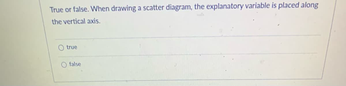 True or false. When drawing a scatter diagram, the explanatory variable is placed along
the vertical axis.
true
false