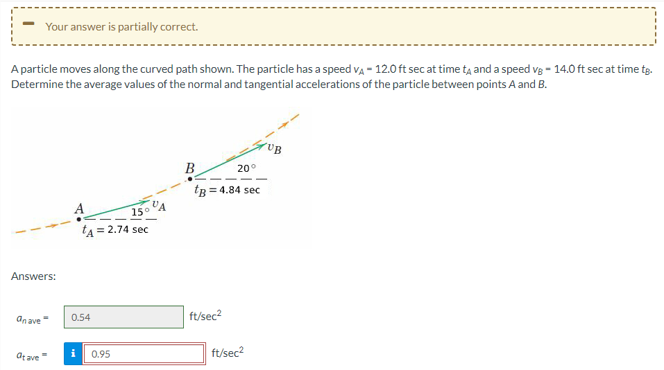 A particle moves along the curved path shown. The particle has a speed VA = 12.0 ft sec at time to and a speed vg = 14.0 ft sec at time tg.
Determine the average values of the normal and tangential accelerations of the particle between points A and B.
Your answer is partially correct.
Answers:
an ave
at ave
=
A
15°
tA = 2.74 sec
0.54
i 0.95
B
20°
tB = 4.84 sec
ft/sec²
ft/sec²
UB