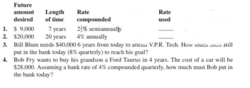 Future
amount
Length
Rate
Rate
desired
of time
compounded
used
7 years
20 years
2% semiannually
4% annually
1. $ 9,000
2. $20,000
3. Bill Blum needs $40,000 6 years from today to attend V.P.R. Tech. How mucia must Bill
put in the bank today (8% quarterly) to reach his goal?
4. Bob Fry wants to buy his grandson a Ford Taurus in 4 years. The cost of a car will be
$28,000. Assuming a bank rate of 4% compounded quarterly, how much must Bob put in
the bank today?
