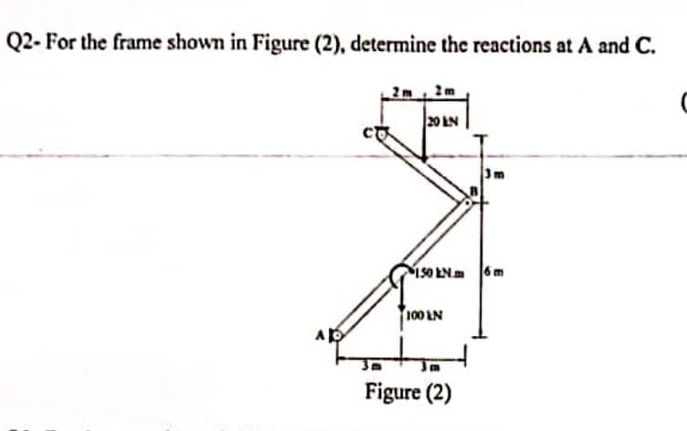 Q2- For the frame shown in Figure (2), determine the reactions at A and C.
2m, 2m
20 AN
150 kNm 6m
100 LN
3m
D
Figure (2)