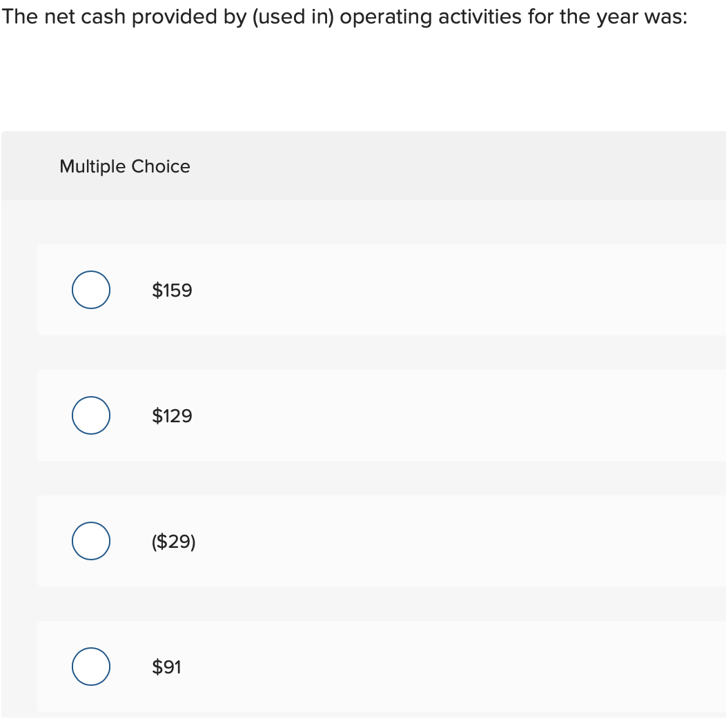 The net cash provided by (used in) operating activities for the year was:
Multiple Choice
$159
O $129
($29)
O $91
