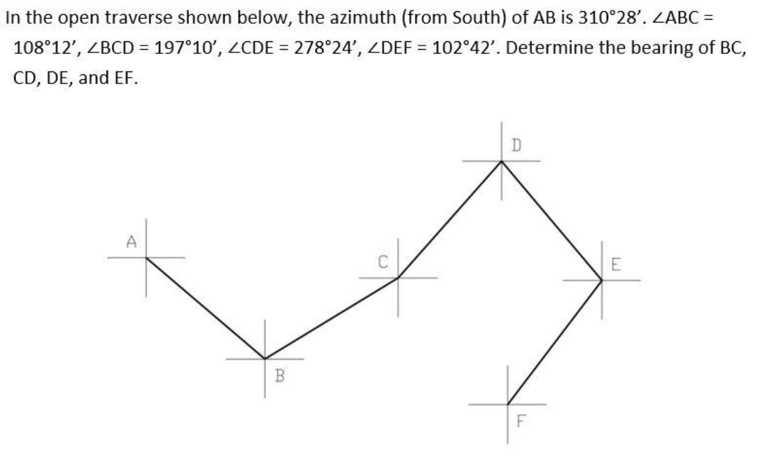 In the open traverse shown below, the azimuth (from South) of AB is 310°28'. ZABC =
108°12', ZBCD = 197°10', LCDE = 278°24', ZDEF = 102°42'. Determine the bearing of BC,
CD, DE, and EF.
B
O
D
F
E