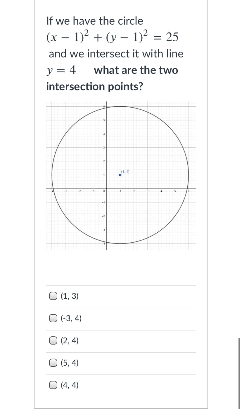 If we have the circle
(x – 1)2 + (y – 1)? = 25
and we intersect it with line
y = 4
intersection points?
what are the two
(1, 1)
-3
-2
-1
2
O (1, 3)
O (-3, 4)
O (2, 4)
O (5, 4)
O (4, 4)
