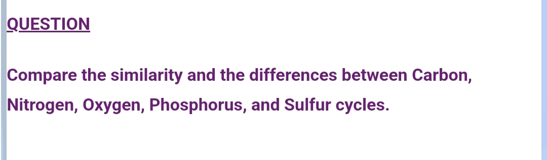 QUESTION
Compare the similarity and the differences between Carbon,
Nitrogen, Oxygen, Phosphorus, and Sulfur cycles.
