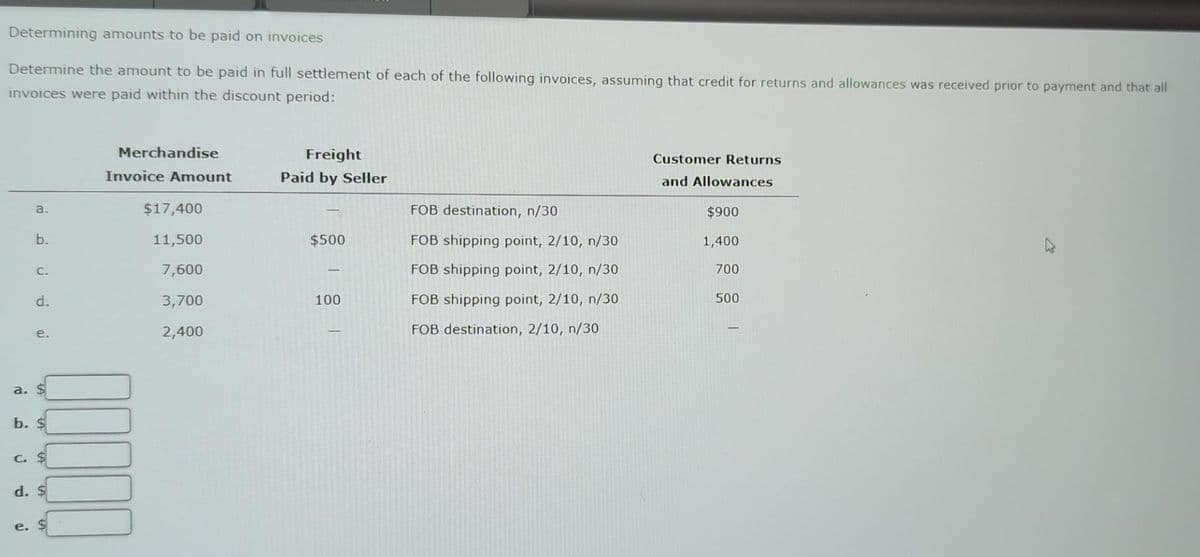 Determining amounts to be paid on invoices
Determine the amount to be paid in full settlement of each of the following invoices, assuming that credit for returns and allowances was received prior to payment and that all
invoices were paid within the discount period:
ό ό ύ τ ο
a.
b.
d.
e.
a. S
b. S
00000
C. $
d. $
Merchandise
e. S
Invoice Amount
$17,400
11,500
7,600
3,700
2,400
Freight
Paid by Seller
$500
100
FOB destination, n/30
FOB shipping point, 2/10, n/30
FOB shipping point, 2/10, n/30
FOB shipping point, 2/10, n/30
FOB destination, 2/10, n/30
Customer Returns
and Allowances
$900
1,400
700
500