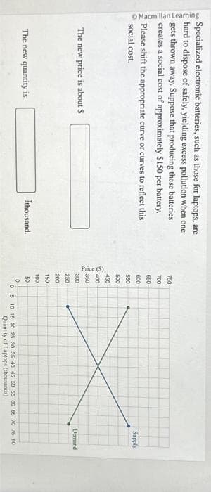O Macmillan Learning
Specialized electronic batteries, such as those for laptops, are
hard to dispose of safely, yielding excess pollution when one
gets thrown away. Suppose that producing these batteries
creates a social cost of approximately $150 per battery.
Please shift the appropriate curve or curves to reflect this
social cost.
The new price is about $
The new quantity is
Ithousand.
Price (S)
750
700
650
600
550
500
450
400
350
300
250
200
150
100
50
Supply
Demand
0
0 5 10 15 20 25 30 35 40 45 50 55 60 65 70 75 80
Quantity of Laptops (thousands)