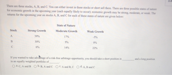 There are three stocks, A, B, and C. You can either invest in these stocks or short sell them. There are three possible states of nature
for economic growth in the upcoming year (each equally likely to occur); economic growth may be strong, moderate, or weak. The
returns for the upcoming year on stocks A, B, and C for each of these states of nature are given below:
Stock
A
B
с
Strong Growth
39%
30%
6%
State of Nature
Moderate Growth
17%
5%
14%
Weak Growth
-5%
0%
22%
If you wanted to take advantage of a risk-free arbitrage opportunity, you should take a short position in
in an equally weighted portfolio of
O a. C, A and B O b. B, A and C OCA and B, C O d. A, B and C
and a long position
F