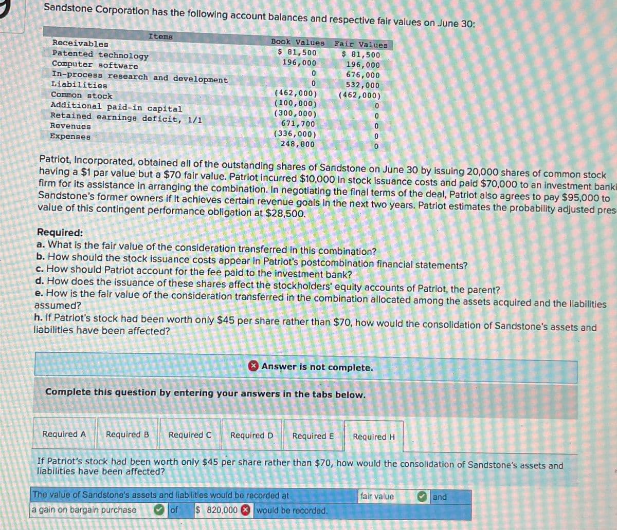 Sandstone Corporation has the following account balances and respective fair values on June 30:
Fair Values
$ 81,500
196,000
676,000
532,000
(462,000)
Receivables
Patented technology
Computer software
Items
In-process research and development
Liabilities
Common stock
Additional paid-in capital
Retained earnings deficit, 1/1
Revenues
Expenses
Book Values
$ 81,500
196,000
0
0
(462,000)
(100,000)
(300,000)
671,700
(336,000)
248,800
Patriot, Incorporated, obtained all of the outstanding shares of Sandstone on June 30 by issuing 20,000 shares of common stock
having a $1 par value but a $70 fair value. Patriot incurred $10,000 in stock issuance costs and paid $70,000 to an investment banki
firm for its assistance in arranging the combination. In negotiating the final terms of the deal, Patriot also agrees to pay $95,000 to
Sandstone's former owners if it achieves certain revenue goals in the next two years. Patriot estimates the probability adjusted pres
value of this contingent performance obligation at $28,500.
Required A Required B
Required:
a. What is the fair value of the consideration transferred in this combination?
b. How should the stock issuance costs appear in Patriot's postcombination financial statements?
c. How should Patriot account for the fee paid to the investment bank?
Required C
d. How does the issuance of these shares affect the stockholders' equity accounts of Patriot, the parent?
e. How is the fair value of the consideration transferred in the combination allocated among the assets acquired and the liabilities
assumed?
h. If Patriot's stock had been worth only $45 per share rather than $70, how would the consolidation of Sandstone's assets and
liabilities have been affected?
Complete this question by entering your answers in the tabs below.
0
0
0
0
Answer is not complete.
Required D Required E
The value of Sandstone's assets and liabilities would be recorded at
a gain on bargain purchase
If Patriot's stock had been worth only $45 per share rather than $70, how would the consolidation of Sandstone's assets and
liabilities have been affected?
of $ 820,000 would be recorded.
Required H
fair value
and