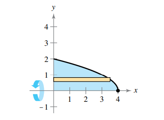 y
4
3+
1
2
3 4
-17
2.
