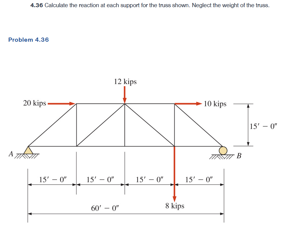 4.36 Calculate the reaction at each support for the truss shown. Neglect the weight of the truss.
Problem 4.36
12 kips
20 kips
10 kips
15' – 0"
TI
В
15' – 0"
15' – 0"
15' – 0"
15' – 0"
8 kips
60' – 0"
