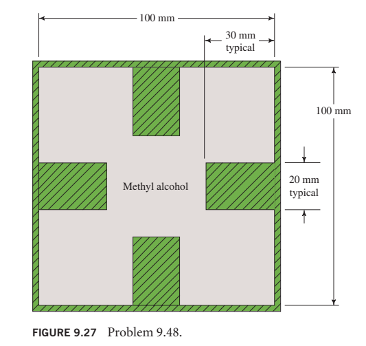 -100 mm
30 mm
typical
100 mm
20 mm
Methyl alcohol
typical
FIGURE 9.27 Problem 9.48.
