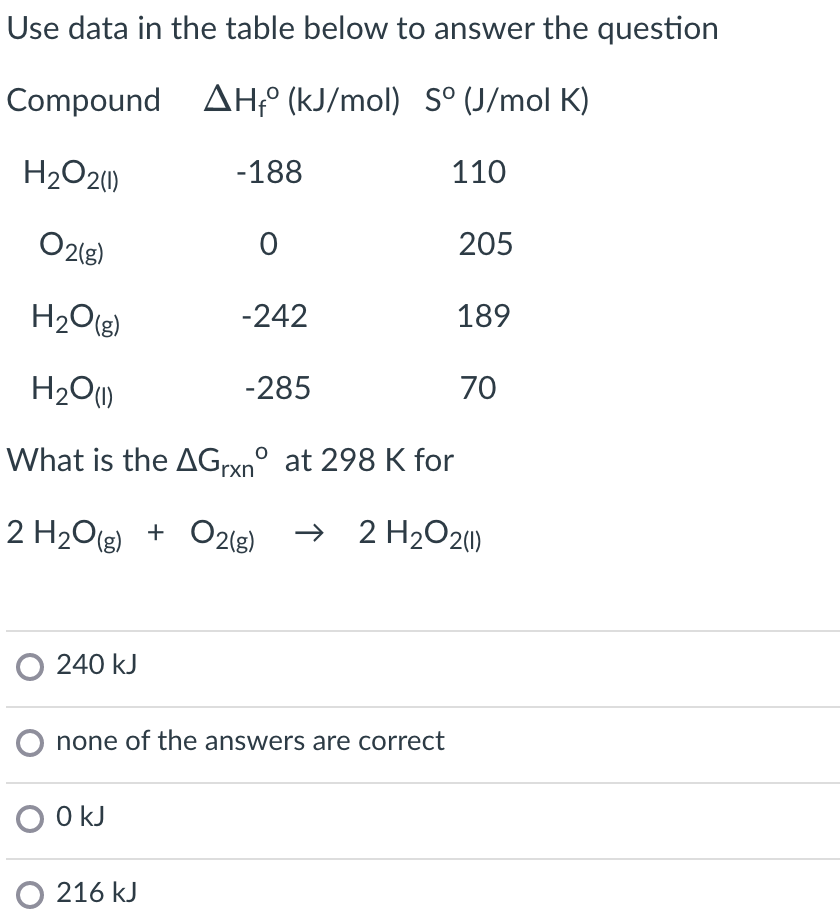 Use data in the table below to answer the question
Compound
AH₁° (kJ/mol) Sº (J/mol K)
H₂O2(1)
02(8)
H₂O(g)
H₂O(1)
O 240 kJ
-188
O 0 kJ
0
O 216 kJ
-242
-285
none of the answers are correct
110
What is the AGrxn° at 298 K for
2 H₂O(g) + O2(g) → 2 H₂O2(1)
205
189
70