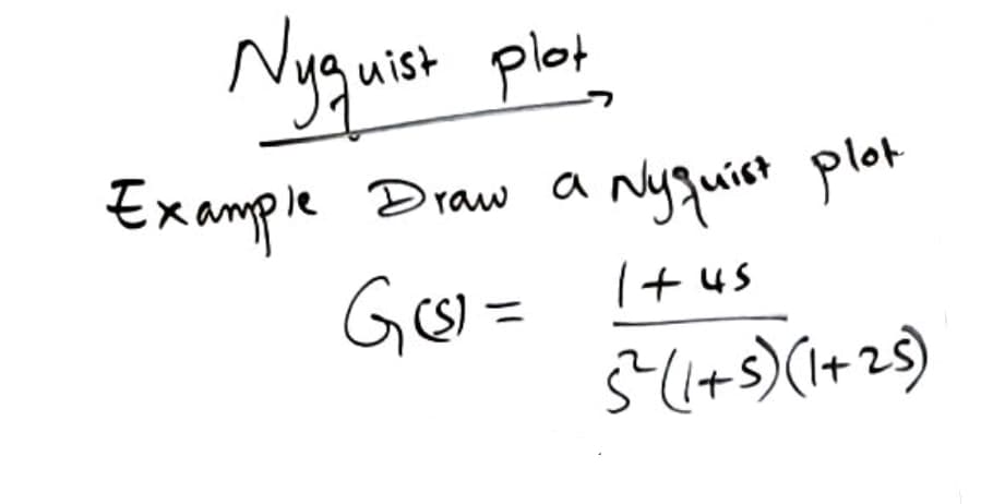 Nyquist plot
Draw a
Example
GES) =
Nyquist plot
1+ 45
$(+s)(+25)