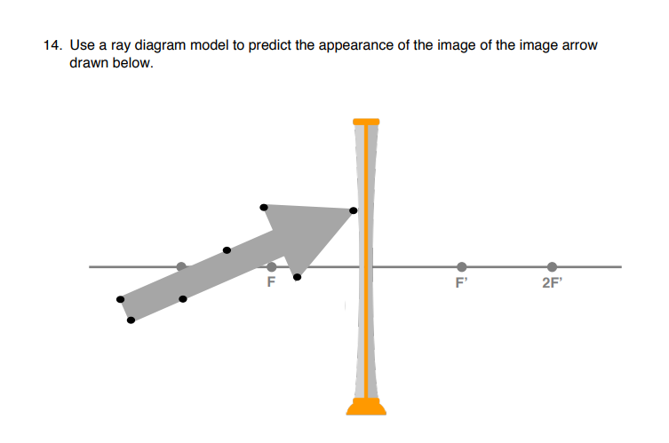 14. Use a ray diagram model to predict the appearance of the image of the image arrow
drawn below.
F
F'
2F'
