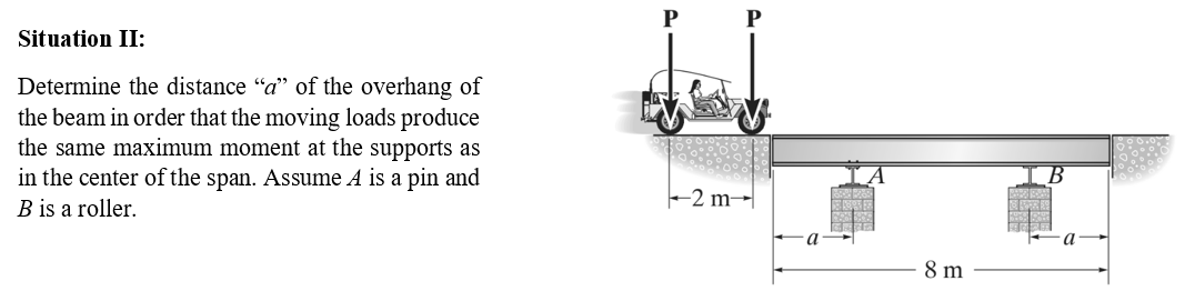 Situation II:
Determine the distance "a" of the overhang of
the beam in order that the moving loads produce
the same maximum moment at the supports as
in the center of the span. Assume A is a pin and
B is a roller.
2 m-
8 m