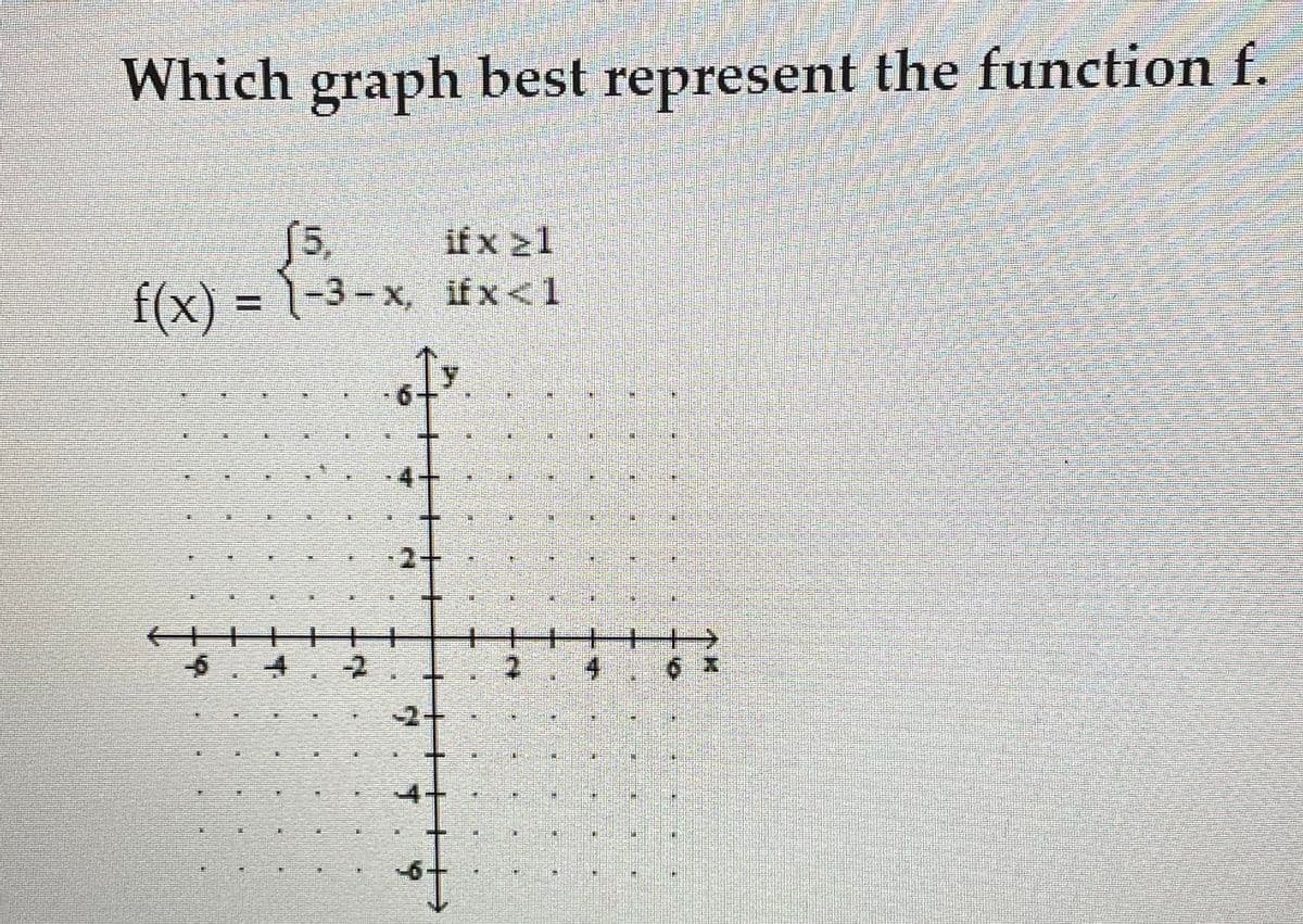 Transcription for Educational Website:

**Title: Understanding Piecewise Functions through Graphing**

**Content:**

This exercise asks, "Which graph best represents the function \( f \)?"

The piecewise function \( f(x) \) is defined as follows:
- \( f(x) = 5 \), if \( x \geq 1 \)
- \( f(x) = -3 - x \), if \( x < 1 \)

**Graph Explanation:**

The provided coordinate system ranges from -6 to 6 on both the x-axis and y-axis, with the x-axis and y-axis crossing at the origin \((0,0)\).

- **For \( x \geq 1 \):** The function is constant at \( y = 5 \). This implies a horizontal line on the graph starting from \((1, 5)\) and extending to the right indefinitely.

- **For \( x < 1 \):** The function follows the linear equation \( y = -3 - x \), which is a straight line with a slope of -1 and a y-intercept at -3. The line should be plotted for values less than 1.

When graphing piecewise functions, ensure that:
- The transition at \( x = 1 \) is clearly depicted. Here, a filled or open circle is used at \( x = 1 \) to indicate whether that point is included in the segment. Since \( f(x) = 5 \) when \( x \geq 1 \), there will be a filled circle at point \((1, 5)\).
- The linear portion \( y = -3 - x \) is graphed only for \( x < 1 \).

Using this analysis, identify which graph correctly reflects these segments and transition points as per the function's conditions.