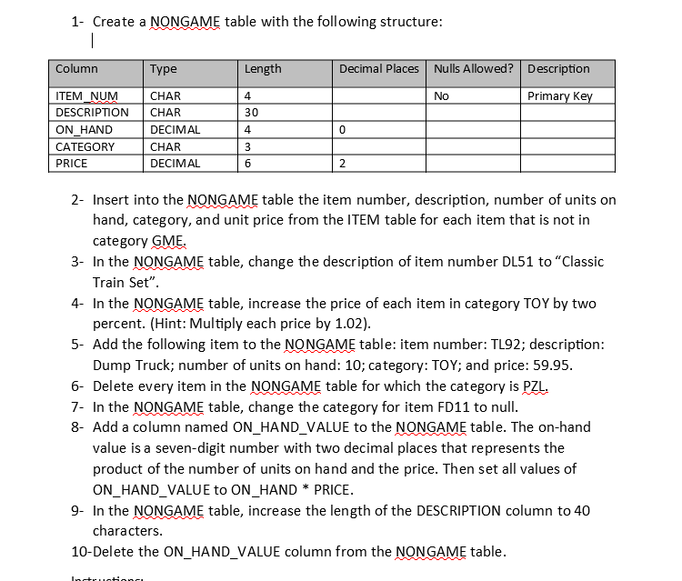 1- Create a NONGAME table with the following structure:
Column
Туpe
Length
Decimal Places Nulls Allowed? Description
ITEM NUM
CHAR
Primary Key
4
No
DESCRIPTION
CHAR
30
ON HAND
DECIMAL
4
CATEGORY
CHAR
3
PRICE
DECIMAL
2- Insert into the NONGAME table the item number, description, number of units on
hand, category, and unit price from the ITEM table for each item that is not in
category GME.
3- In the NONGAME table, change the description of item number DL51 to "Classic
Train Set".
4- In the NONGAME table, increase the price of each item in category TOY by two
percent. (Hint: Multiply each price by 1.02).
5- Add the following item to the NONGAME table: item number: TL92; description:
Dump Truck; number of units on hand: 10; category: TOY; and price: 59.95.
6- Delete every item in the NONGAME table for which the category is PZL.
7- In the NONGAME table, change the category for item FD11 to null.
8- Add a column named ON_HAND_VALUE to the NONGAME table. The on-hand
value is a seven-digit number with two decimal places that represents the
product of the number of units on hand and the price. Then set all values of
ON_HAND_VALUE to ON_HAND * PRICE.
9- In the NONGAME table, increase the length of the DESCRIPTION column to 40
characters.
10-Delete the ON_HAND_VALUE column from the NONGAME table.
InctriuctionCI
