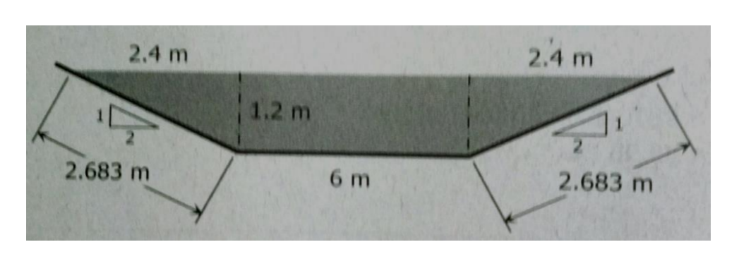 2.4 m
2.683 m
1.2 m
6 m
2.4 m
2.683 m