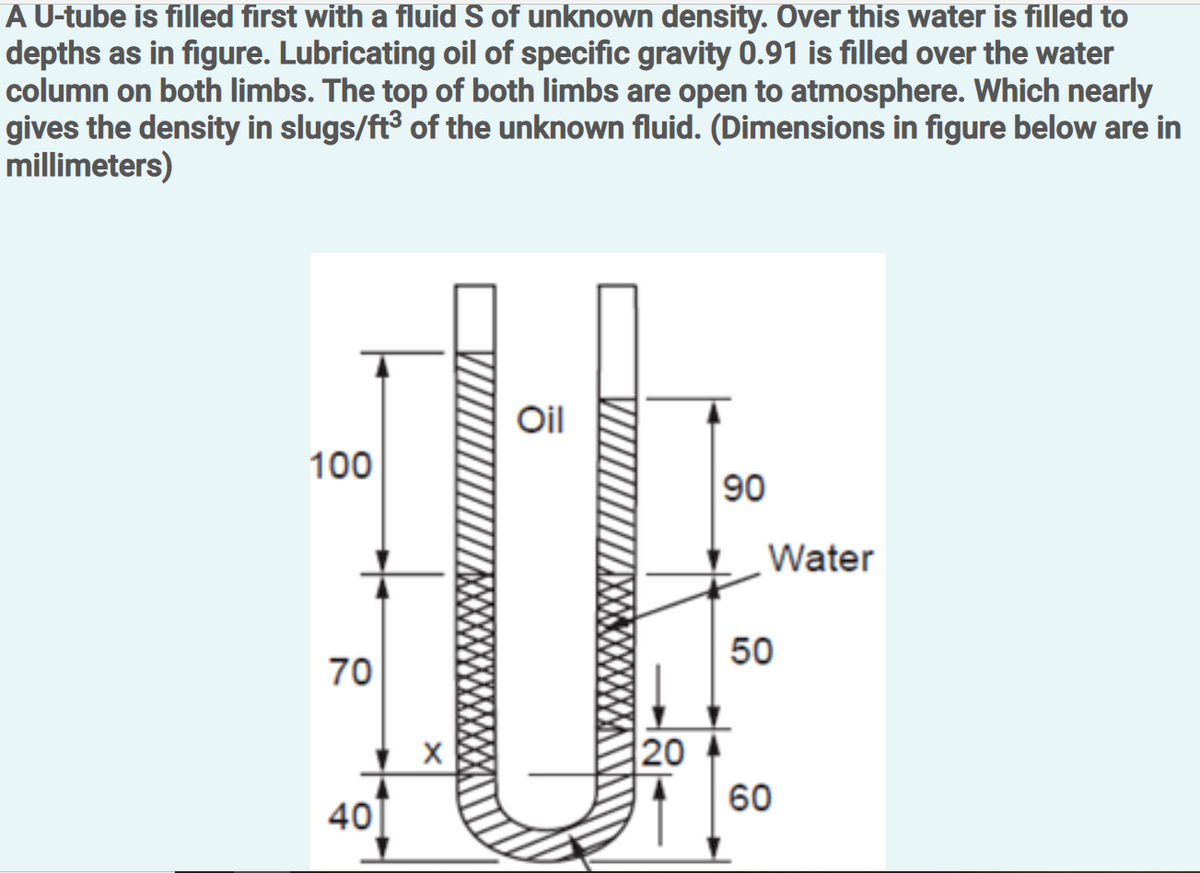 A U-tube is filled first with a fluid S of unknown density. Over this water is filled to
depths as in figure. Lubricating oil of specific gravity 0.91 is filled over the water
column on both limbs. The top of both limbs are open to atmosphere. Which nearly
gives the density in slugs/ft³ of the unknown fluid. (Dimensions in figure below are in
millimeters)
Oil
100
90
Water
50
70
20
60
40
