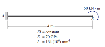 50 kN - m
A
В
4 m
El = constant
E = 70 GPa
I = 164 (106) mm*
%3D
