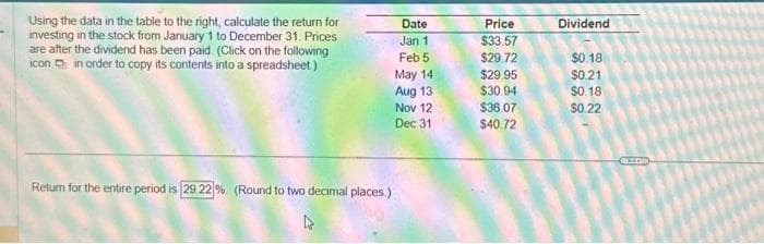 Using the data in the table to the right, calculate the return for
investing in the stock from January 1 to December 31. Prices
are after the dividend has been paid (Click on the following
icon in order to copy its contents into a spreadsheet.)
Return for the entire period is 29 22 %. (Round to two decimal places.)
Date
Jan 1
Feb 5
May 14
Aug 13
Nov 12
Dec 31
Price
$33.57
$29.72
$29.95
$30.94
$36.07
$40.72
Dividend
$0.18
$0.21
$0.18
$0.22
SEZON