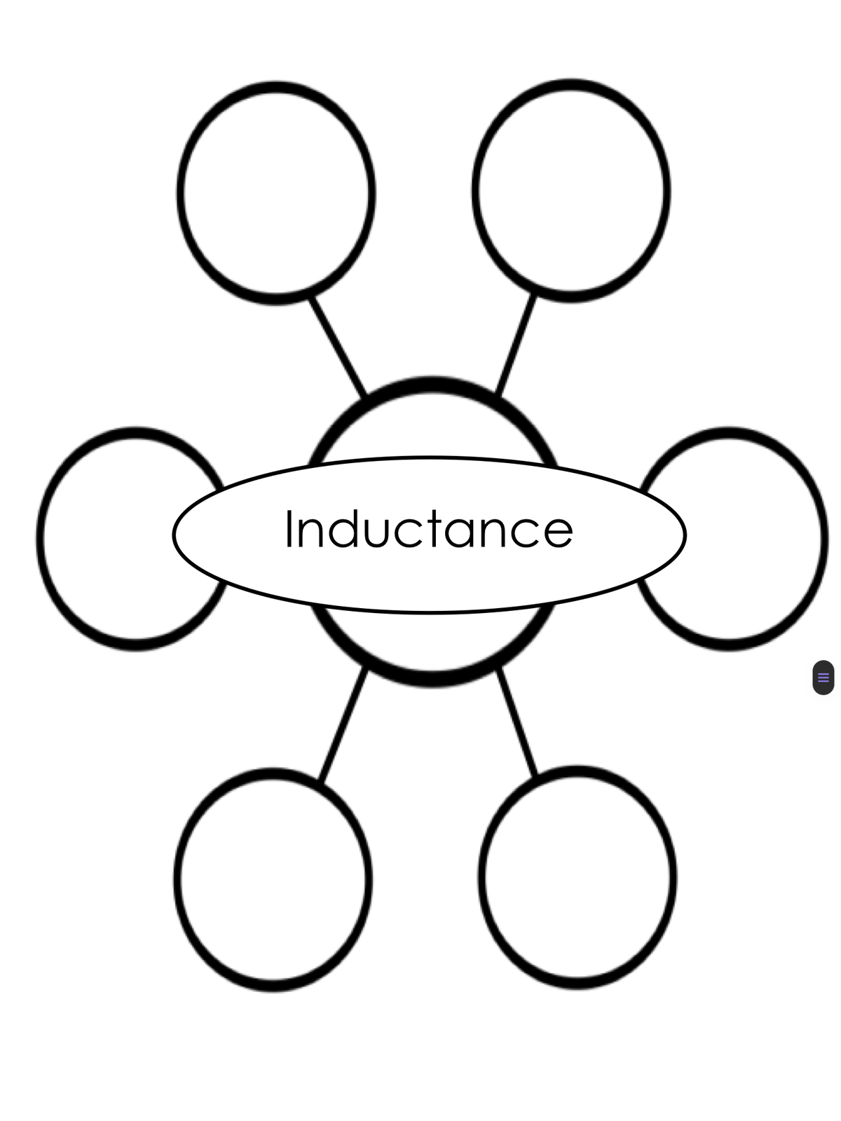 Inductance
