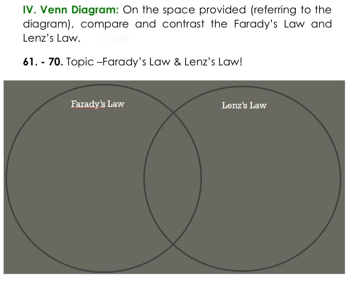 IV. Venn Diagram: On the space provided (referring to the
diagram), compare and contrast the Farady's Law and
Lenz's Law.
61. - 70. Topic -Farady's Law & Lenz's Law!
Farady's Law
Lenz's Law
